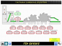 HDB Double Doffer Nonwoven Card 2500mm (Ref. 13058)